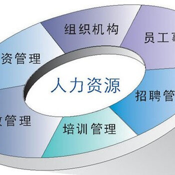 查看聯繫方式詳情介紹聯繫方式服務項目臨時工派遣,勞務派遣,勞務外包